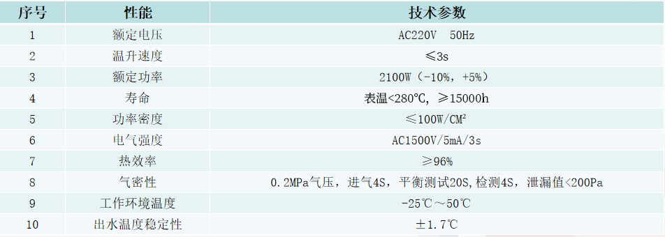 微信圖片_20250306130809