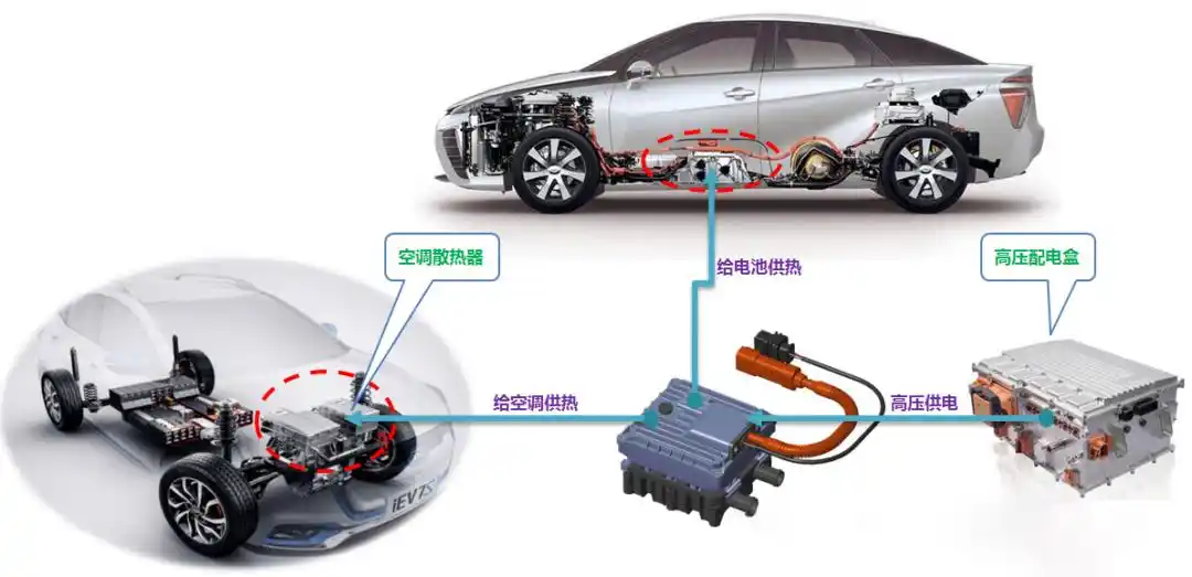 圖1 圖源網(wǎng)絡 水暖加熱器